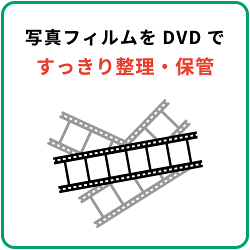 写真フィルムをDVDですっきり整理・保管