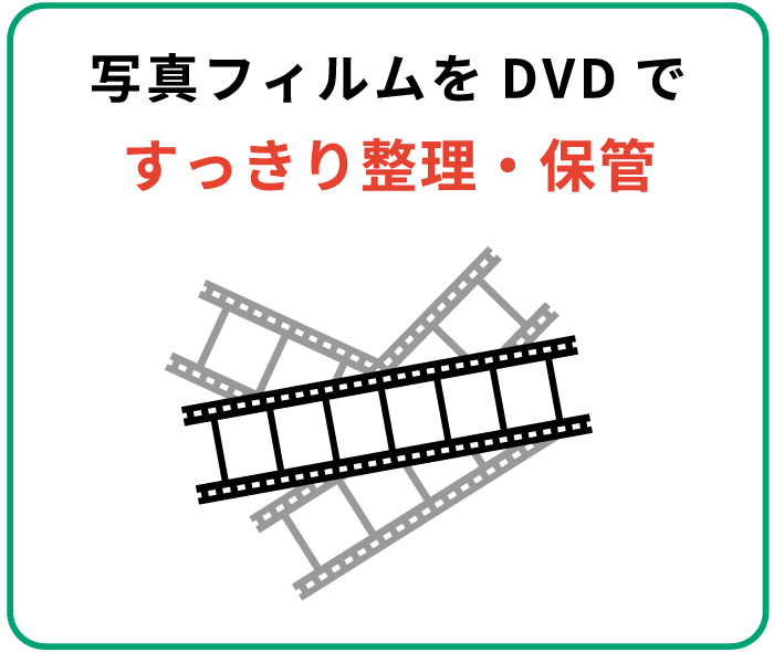 写真フィルムをDVDですっきり整理・保管