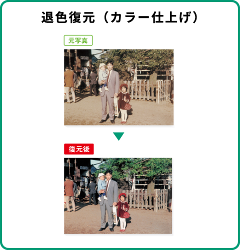 退色復元（カラー仕上げ）