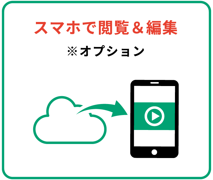 スマホで閲覧＆編集 ※オプション