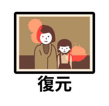 写真フィルムをデータ変換したい