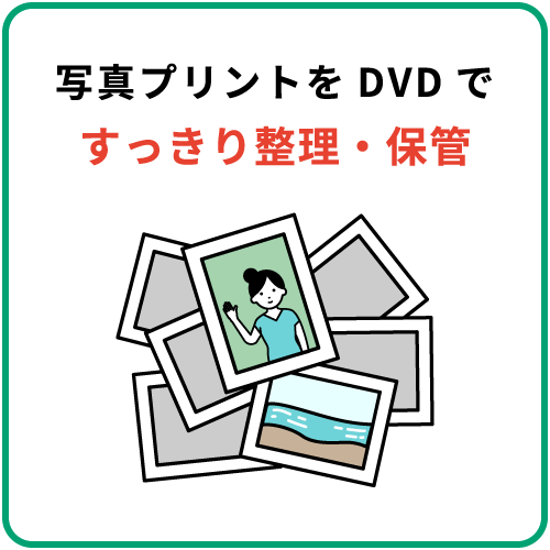 写真プリントをDVDですっきり整理・保管