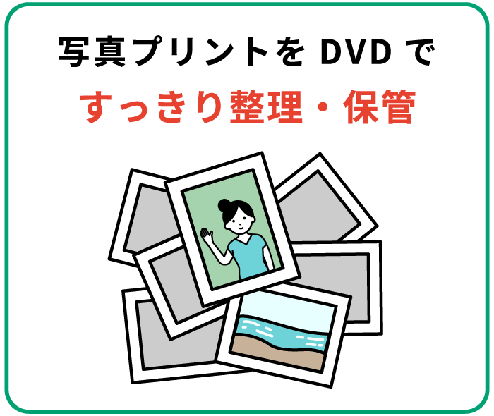 写真プリントをDVDですっきり整理・保管