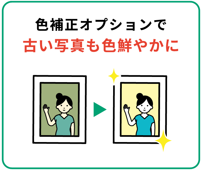 色補正オプションで古い写真も色鮮やかに