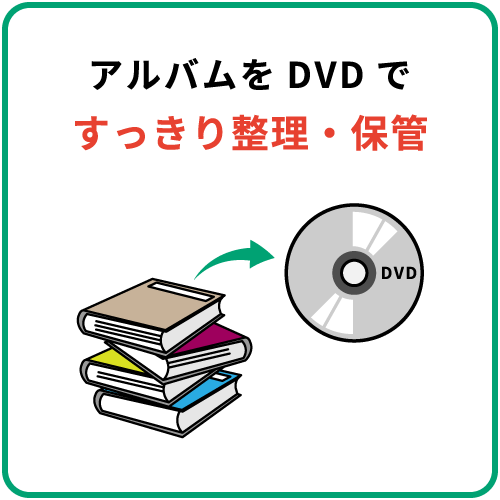 アルバムをDVDですっきり整理・保管