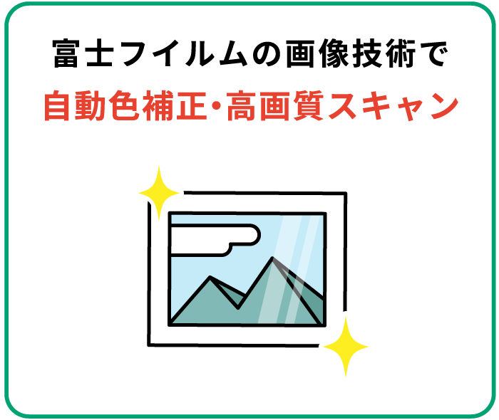 富士フイルムの画像技術で自動色補正・高画質スキャン