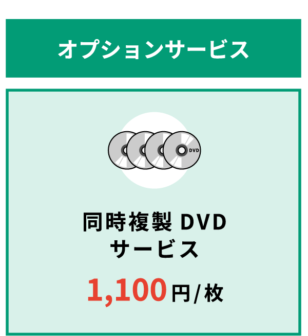 オプションサービス　同時複製DVDサービス1枚1,100円