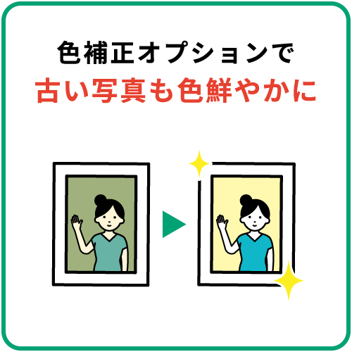 色補正オプションで古い写真も色鮮やかに