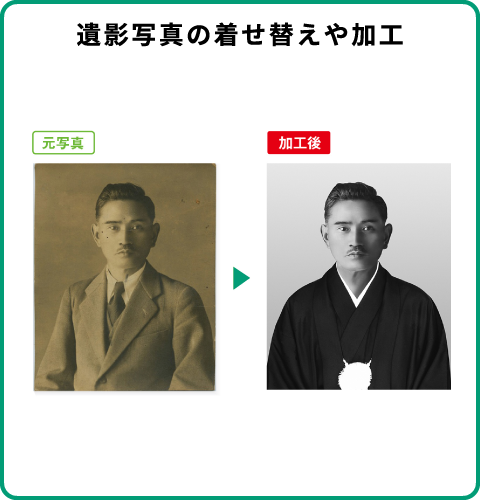 遺影写真の着せ替えや加工