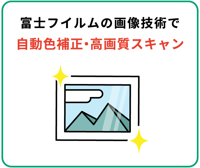 富士フイルムの画像技術で自動色補正・高画質スキャン