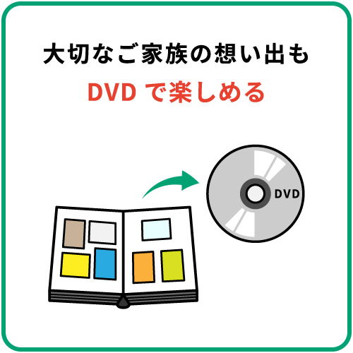 大切なご家族の想い出もDVDで楽しめる