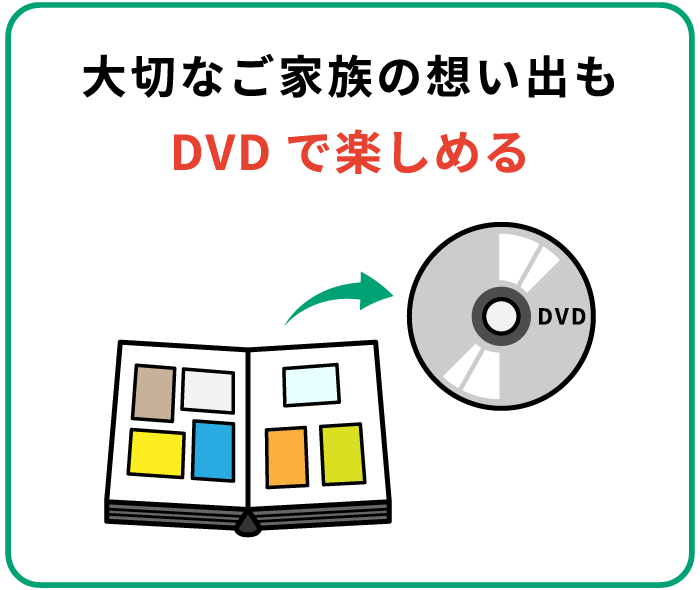 大切なご家族の想い出もDVDで楽しめる