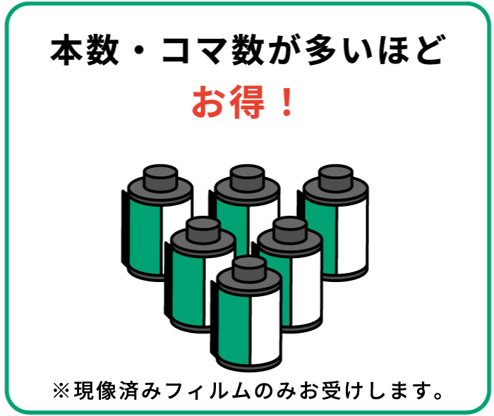 本数・コマ数が多いほどお得!※現像済みフィルムのみお受けします。